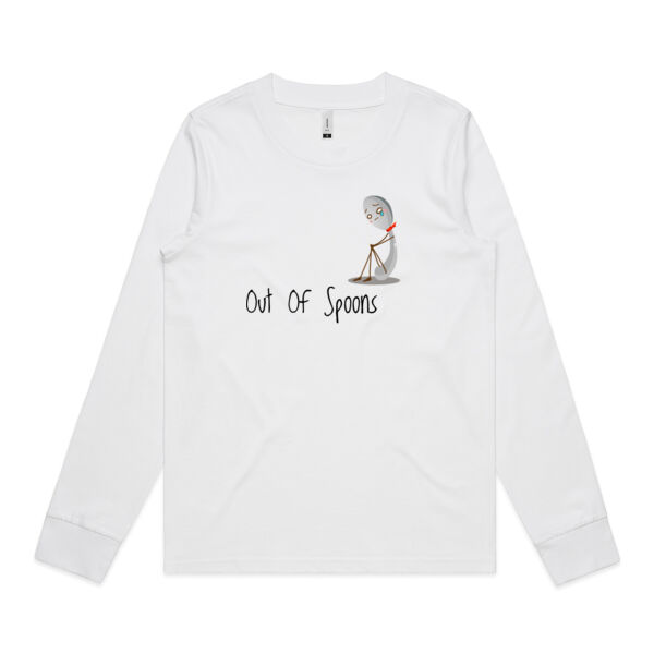 Out Of Spoons Thumbnail